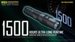 MH10S-07