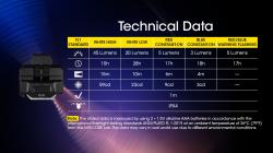 cl10 11