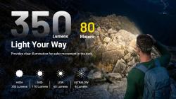 350 l�menov a dosvit 80 m - �rovne bieleho svetla �elovky HA13 RGB