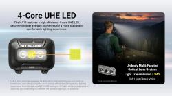 4-jadrov� UHE LED di�da �elovky NITECORE HA13 RGB