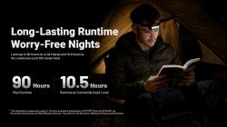 V�dr� �elovky NITECORE HA19 RGB a� 90 hod�n na jednu sadu bat�ri�