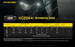 HC65M V2_3