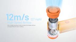 nef nano 6