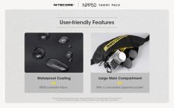 NPP50 5