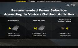 UT27_10